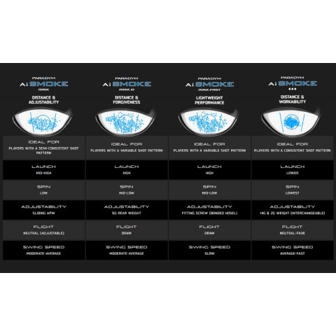 paradym Ai smoke max callaway déclinaisons