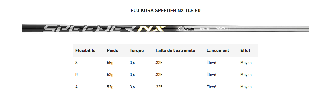 Shat QI10 Speeder NX